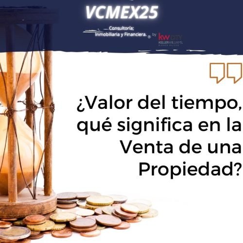 El Valor del Tiempo